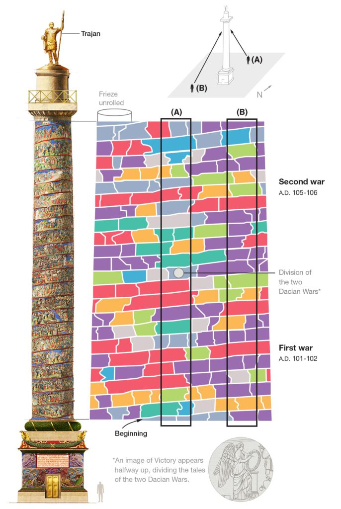 colonna_traiana_1