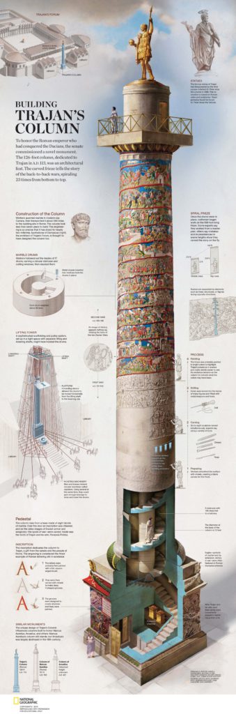 colonna_traiana_2