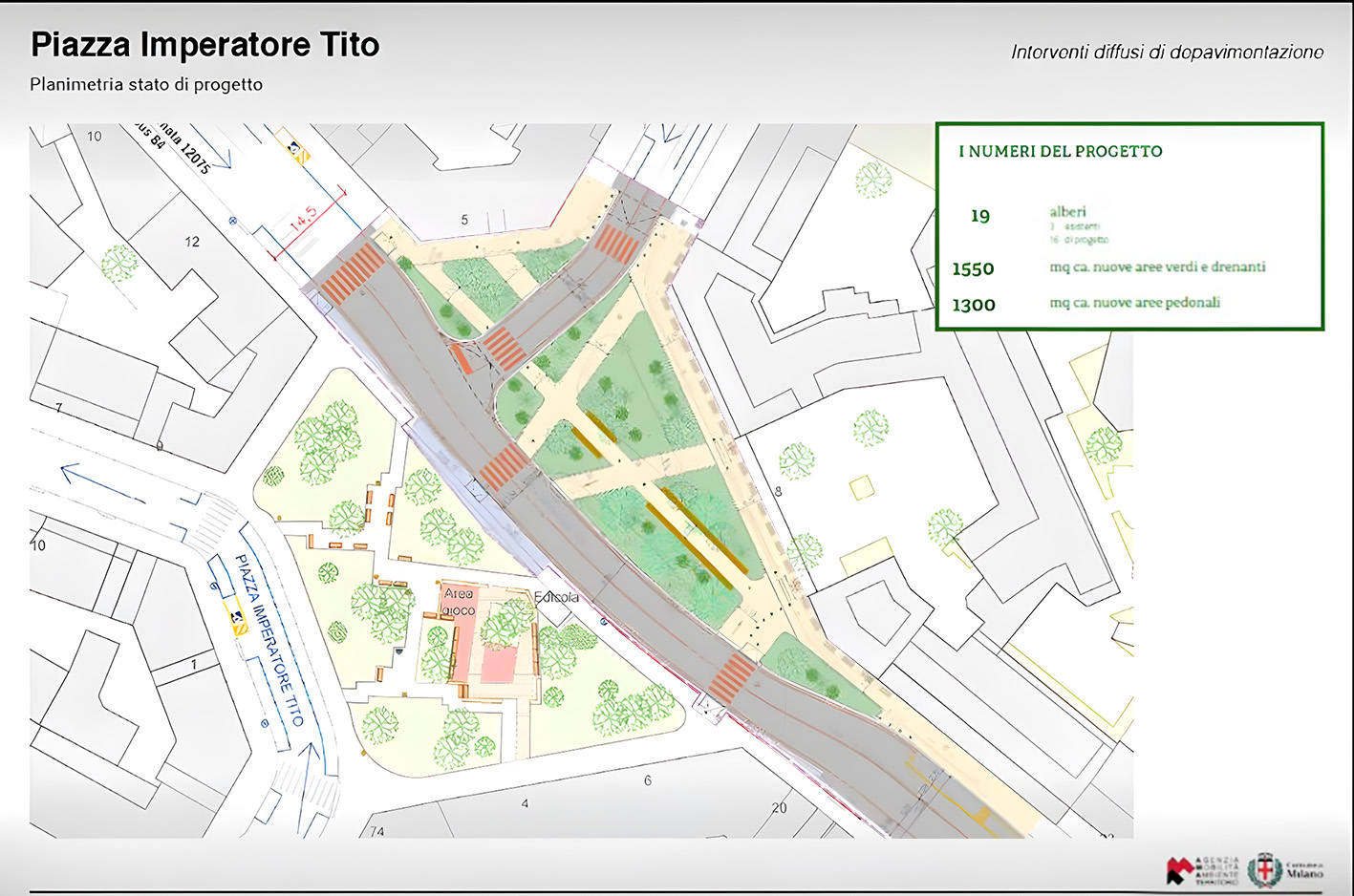 2024-urbanfile-milano-Calvairate-Piazza-Imperatore-Tito-progetto ...